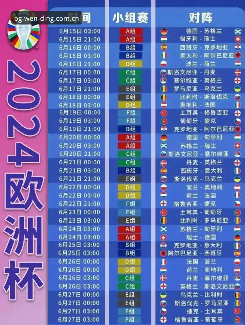 德国队世界杯大名单解析：诺伊尔回归与新星崛起的实用观赛指南