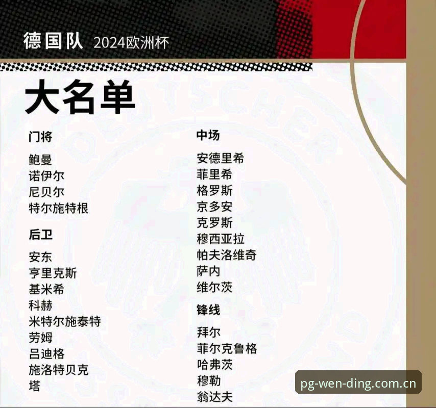 德国队世界杯大名单解析：诺伊尔回归与新星崛起的实用观赛指南